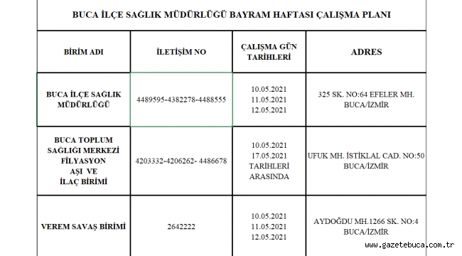 Buca İlçe Sağlık Müdürlüğü Çalışma Günleri