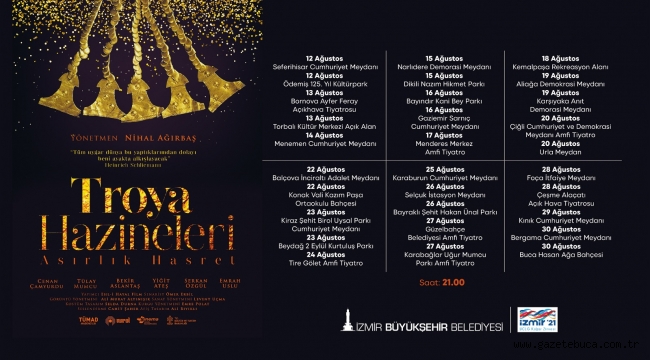 Uluslararası UCLG Kültür Zirvesi heyecanı şehri sardı İzmir'de 30 ilçede film gösterimleri başlıyor