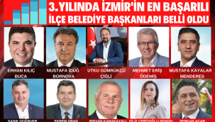 İZMİR'İN EN BAŞARILI İLÇE BELEDİYE BAŞKANLARI BELLİ OLDU.