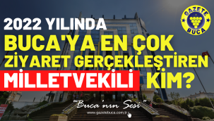2022 Yılında Buca'ya En Çok Ziyaret Gerçekleştiren Milletvekili Kim? 