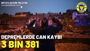 Depremlerde can kaybı 3 bin 381