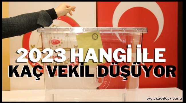 illerin milletvekili sayılarını belirledi