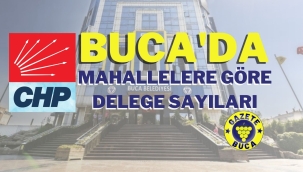 CHP BUCA MAHALLELERE GÖRE DELEGE SAYILARI