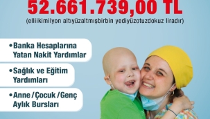 LÖSEV'den Mutlu Haberler