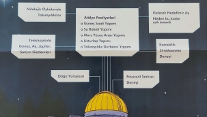 Ege Üniveristesi Gözlemevi, uzay tutkunlarını "Gökyüzü Gözlem Kampı"na bekliyor