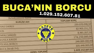 BAŞKAN GÖRKEM DUMAN KAMUOYUNDAN NEDEN SAKLADI İŞTE BUCA BELEDİYESİNİN O BORCU