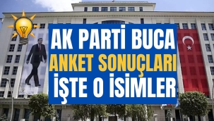 AK PARTİ BUCA İLÇE BAŞKANLIĞINDA KİM ÖNDE? İŞTE ANKETTEN ÇIKAN O İSİMLER