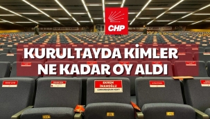 CHP KURULTAYINDA KİMLER KAÇ OY ALDI TAM LİSTE Haber Aziz Tekin